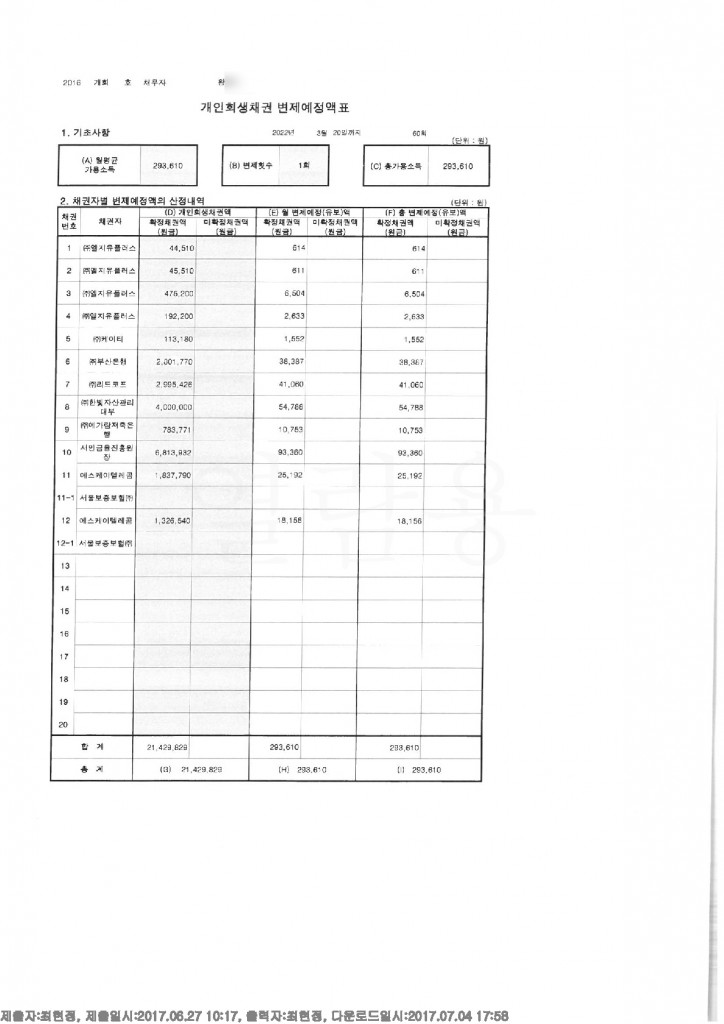 ㄱ변제계획안및변제예정액표_7