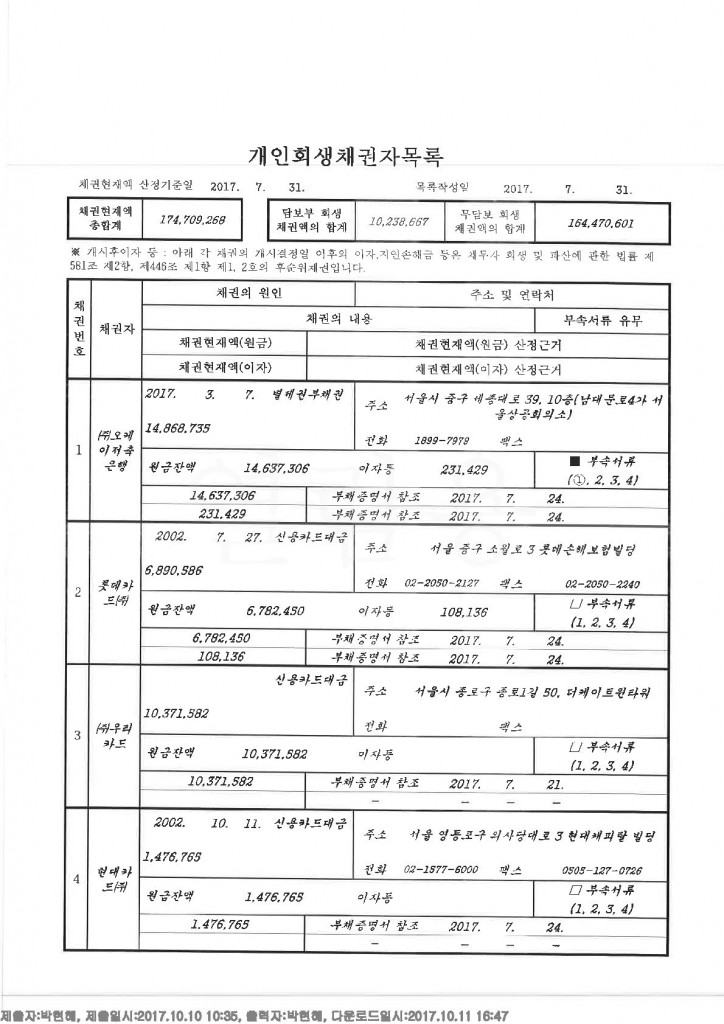 ㅂ채권자목록 (40)_1