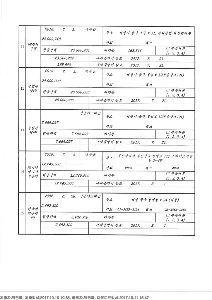 ㅂ채권자목록 (40)_3