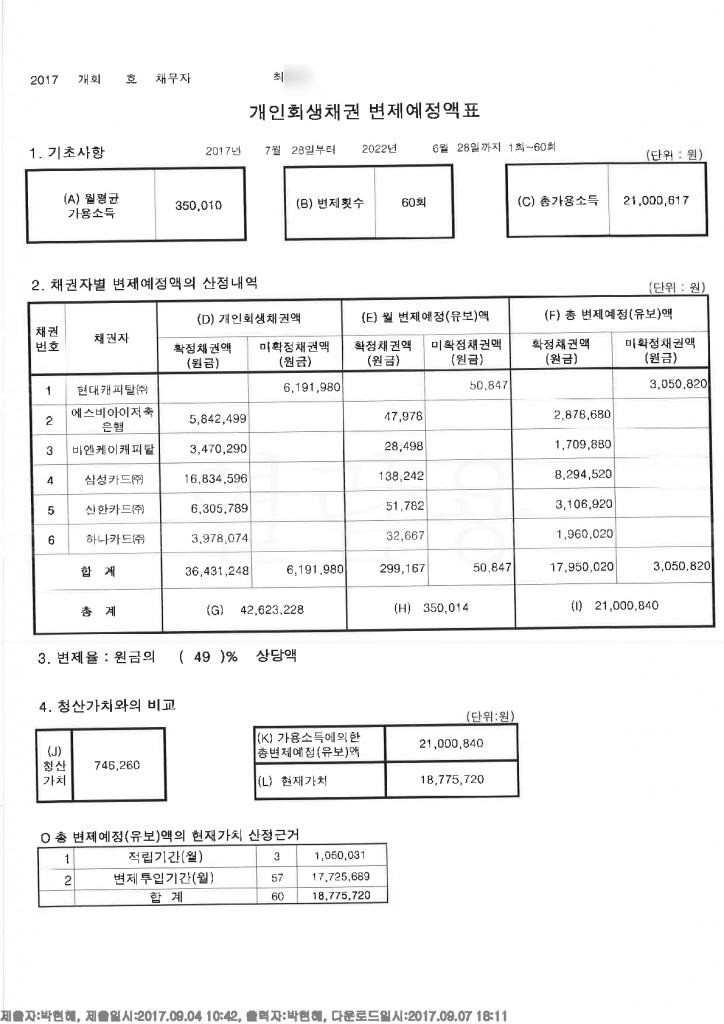 ㅅ변제계획안_및_표 (21)_5