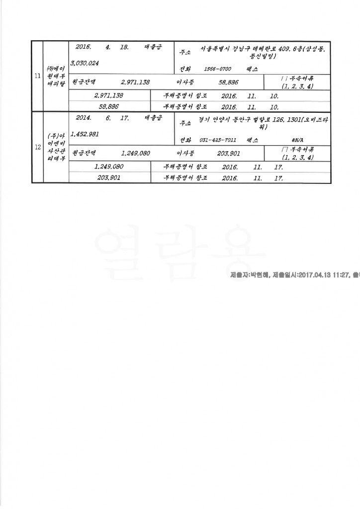 개인회생신청부본_4