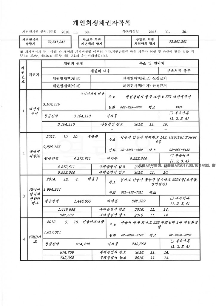 채권자목록_및_변제계획안c_1