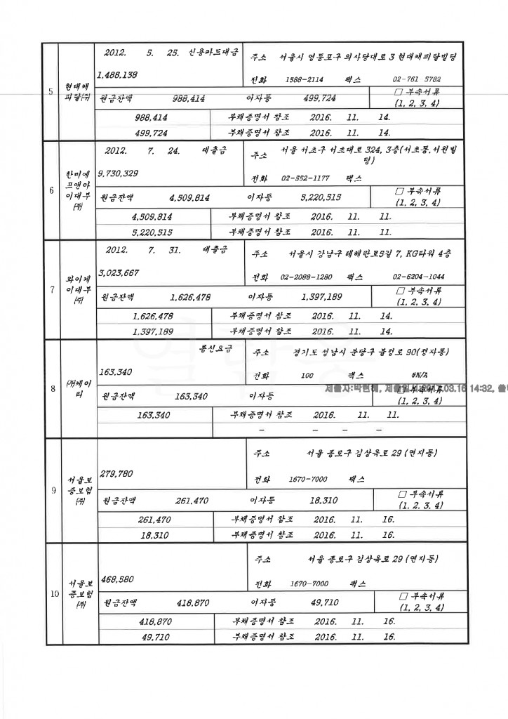 채권자목록_및_변제계획안c_2