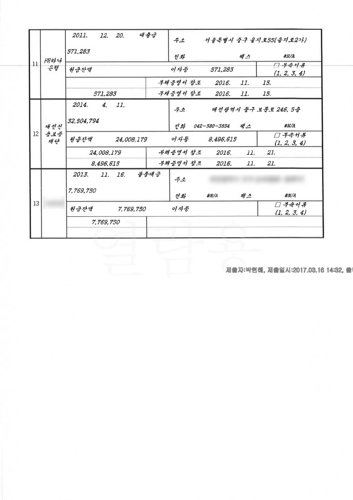 채권자목록_및_변제계획안c_3